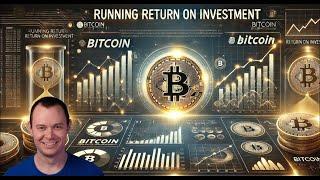 Bitcoin: Running Return on Investment