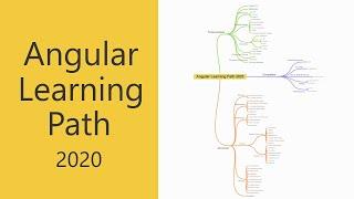 Angular Learning Path