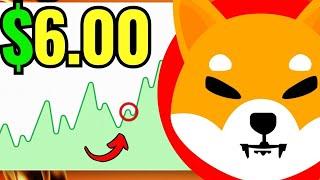 SHIBA INU: SHIBARIUM SET IN MOTION - WE ARE SO CLOSE! IT HAPPENS SOON - SHIBA INU COIN NEWS ANALYSIS