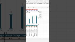Tạo biểu đồ trực quan trên Excel chuyên nghiệp #reels #excel #excelonline #tinhocvanphong #tinhoc
