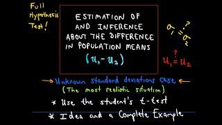 Hypothesis Test: Difference in Population Means, Standard Deviations Unknown