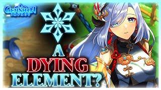 The Sad State of the Cryo Element in Genshin Impact