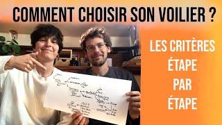 Comment choisir son voilier ?Les questions a se poser étape par étape.