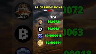 Price Predictions for 2025 - Hamster Kombat, BLUM , TapSwap & MemeFi