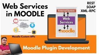 How to Create Web Services in Moodle #moodle #webservices #api