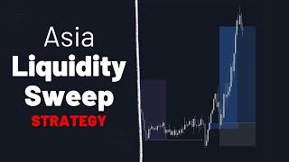 FOREX Asia Session Liquidity Strategy | With Trade Plan | SMC