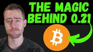 Owning 0.21 Bitcoin BTC IS A BIG DEAL | Michael Saylor