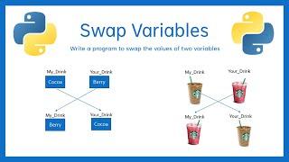 Swapping Variables in Python