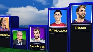 50 Richest Footballers in the world (2024)