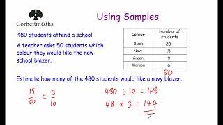 Using Samples - Corbettmaths