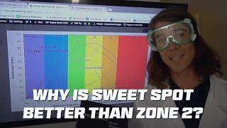 Why Sweet Spot Training is Better Than Zone 2 for Cycling Performance