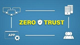 Zero Trust Explained | Real World Example