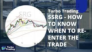 $SRG - How to Know When to Re-Enter the Trade