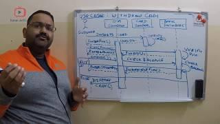 How to make Sequence diagram with example