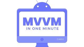 What is MVVM Architecture in Android? | 1 Minute Explanation