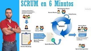  #3. SCRUM en   6 minutos  | Metodologías Ágiles