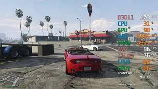 GeForce GTX 1060 6GB -- AMD Ryzen 5 5600G -- Grand Theft Auto V GTA V FPS Test