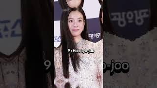 TOP 10 Most beautiful  Korean actresses in the world 2025 #ytshorts