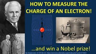 Millikan's Nobel Prize: Oil Drop Experiment for Measuring the Fundamental Unit of Electric Charge