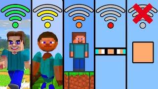 minecraft with different Wi-Fi compilation