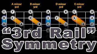 Primary Guitar Symmetry (The 3rd Rail)