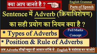 Adverb | Adverbs in English Grammar | Types of Adverbs | Position of Adverbs | Rules of Adverbs |