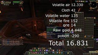 BFA GOLD FARM (4448g RAW GOLD) 16.831G/1 HOUR / FRESH VIDEO!!!MOUNT BONUS!!! UPDATED!!!