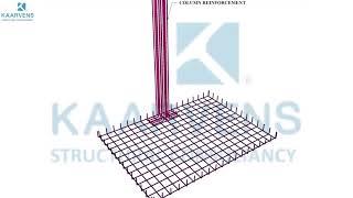 SINGLE ECCENTRIC FOOTING WITH PEDESTAL & FOOTING BEAM