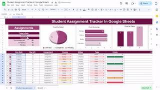 Student Assignment Tracker in Google Sheets | Step by Step tutorial