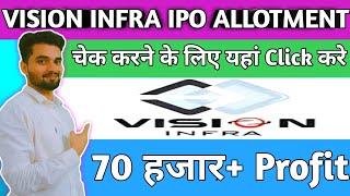 Vision Infra IPO Allotment | Vision Infra Equipment IPO GMP | Vision Infra Equipment IPO