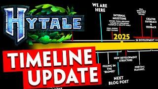 Why Hytale isn't out yet...