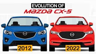 Mazda CX-5 Evolution [2012 - 2022]