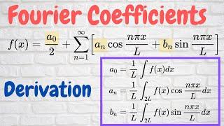 Fourier Coefficients Derivation