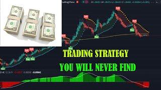 The Most Unique Trading Strategy|| You will never Find in Trading View