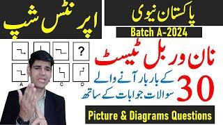 Non-Verbal Intelligence Test preparation for Pak Navy civil apprenticeship Bath A-2024