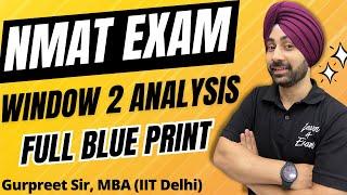 NMAT Exam 2023 Window 2 Analysis #nmat #nmat2023  #mba #education