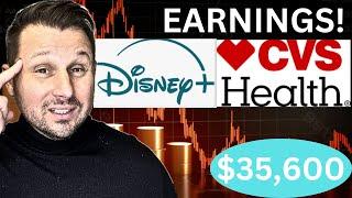 DISNEY & CVS EARNINGS BREAKDOWN (DIS,CVS STOCK ANALYSIS)