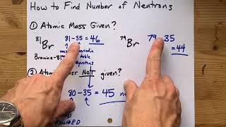 How to Find Number of Neutrons (Two methods, both easy)