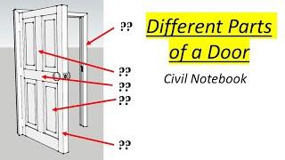 Different parts of Door