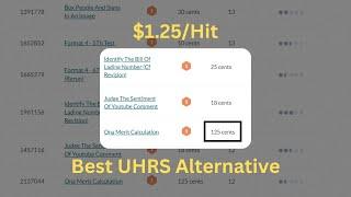 Best UHRS Alternative | Earn Money Online With This Amazing Website