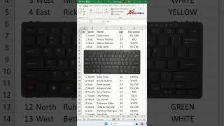 Auto adjusting serial numbers... Another method - Excel Tips and Tricks