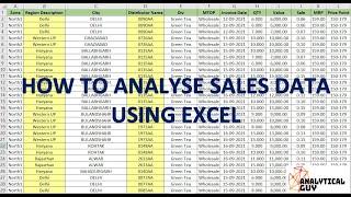 Sales Data Analysis using Excel | Pivot Tables | FMCG Industry