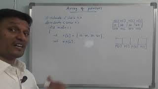 Array of Pointers in C Language | Arrays and Pointers in C Programming | C Tutorial