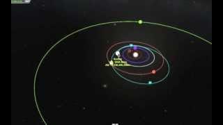 Kerbal Space Program orbit around the sun