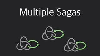 How to Handle Multiple Sagas in Redux Saga