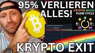 KRYPTO EXIT Strategien für Anfänger95% werden ihr Geld verlieren-KEIN WITZNutze diese Indikatoren