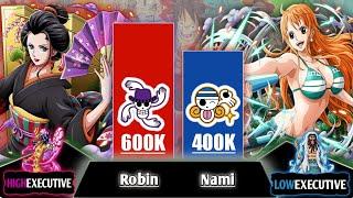 Nami Vs Robin power level Comparison || One Piece Power Level Comparison || One Piece