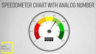 Create a Speedometer Chart with Analog Number in Excel 2016