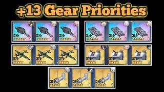 +13 Gear Priorities | Azur Lane