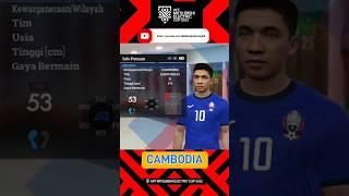 Facepack Cambodia AFF Mitsubishi Electric Cup 2022 squad #shorts #pes2017mods